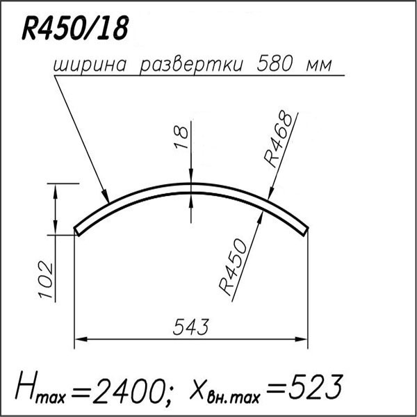 Панель R450 18 мм вогнутая