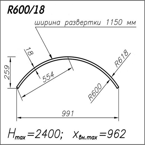 Панель R600 18 мм вогнутая