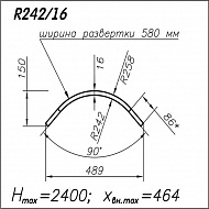Панель R242 16 мм кашированная с 2 сторон